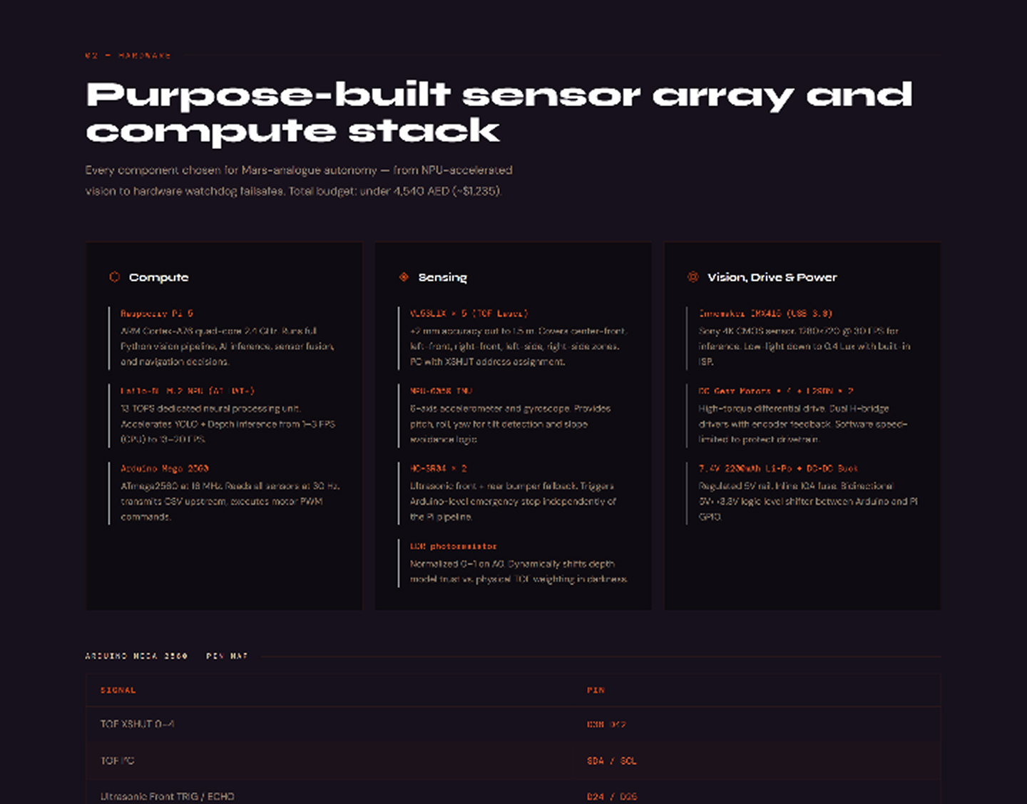 MIRA — screenshot 1
