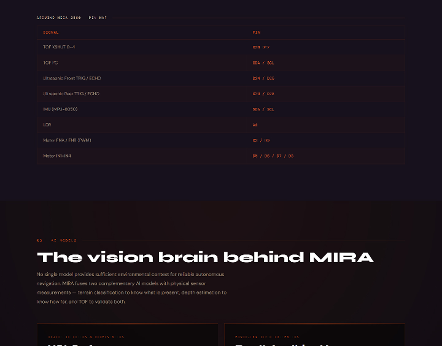 MIRA — screenshot 2